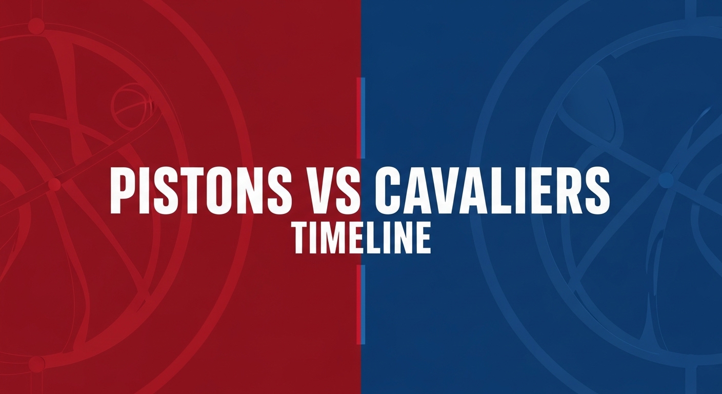 Detroit Pistons vs Cleveland Cavaliers Timeline